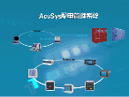 愛博精電AcuSys 智能配電系統(tǒng)
