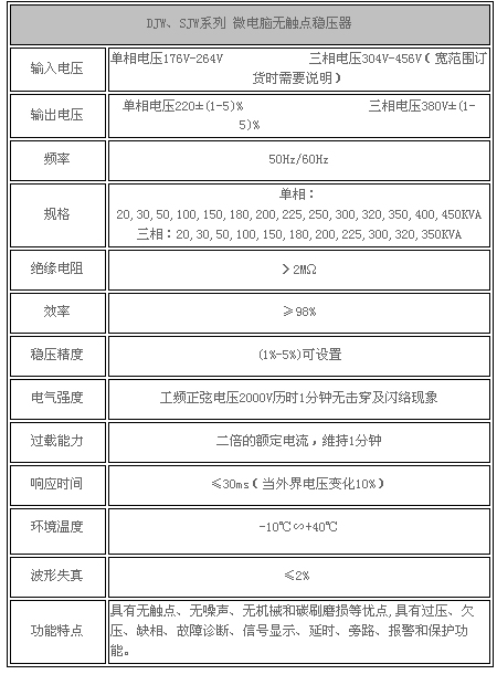 0/200810201056419207