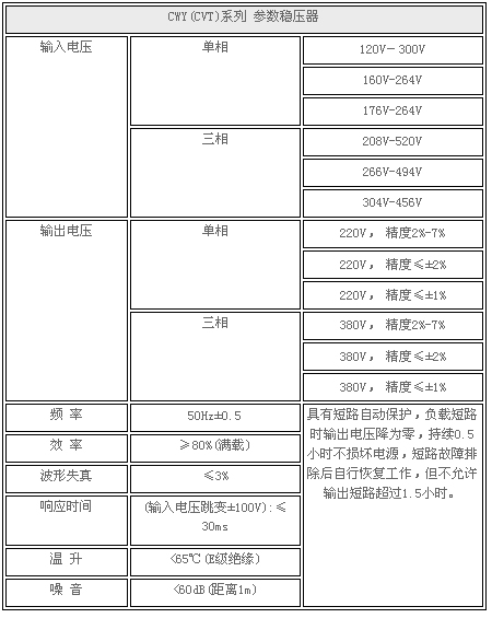 0/200810201107073086