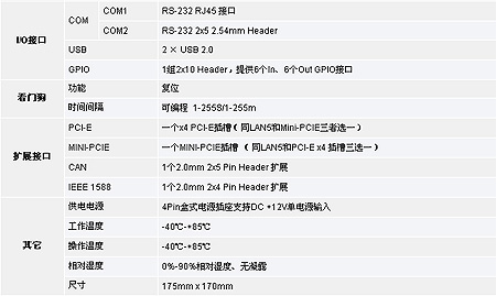 0/200810220903048750