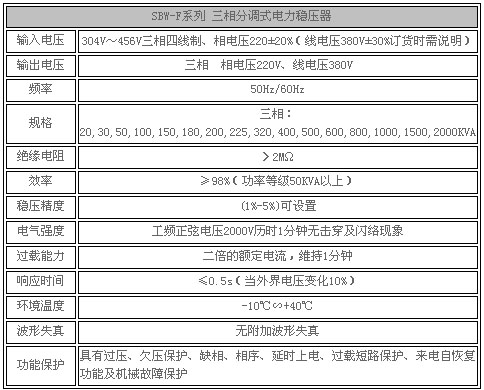 0/200810241008573287