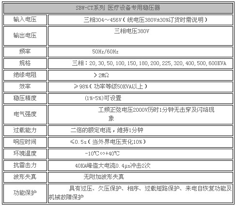 0/200810241020546140