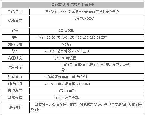 0/200810241024593636