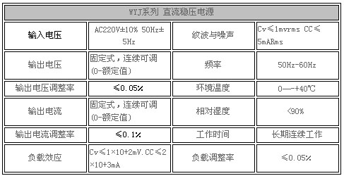 0/200810241028551963