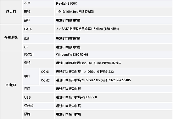 0/200810270905219781