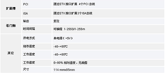 0/200810270905272363