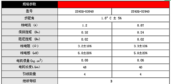 0/200810270920367353