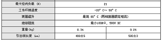 0/200810270920446316401