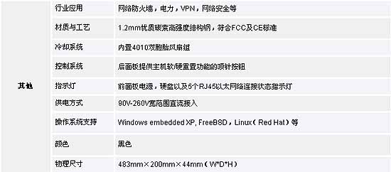 0/200810271136485697