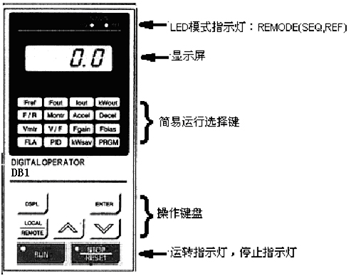 0/200810281005573235