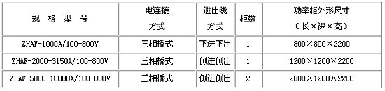 0/200810281017152608