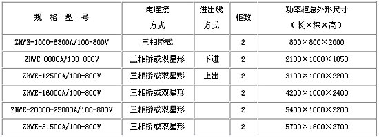 0/200810281019221963