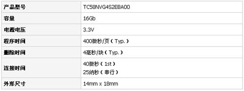 0/2008103008543195946