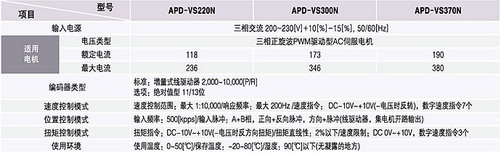 1/200811041526287957