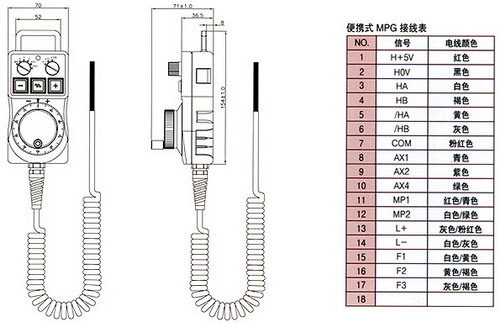 1/200811041537306391