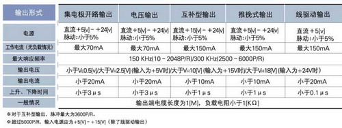 1/200811041705581722