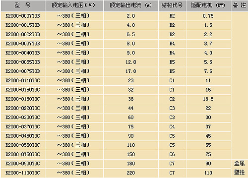 1/200811051111082514