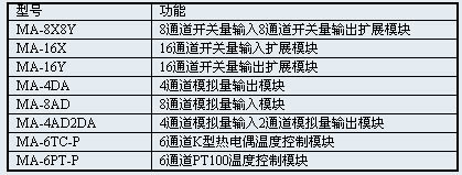 1/200811051114529626