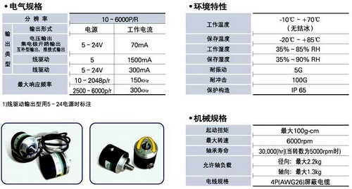 1/200811051313153936