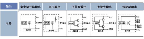 1/200811051334182729