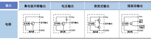 1/200811051344535998