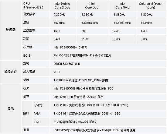 1/200811071007292424