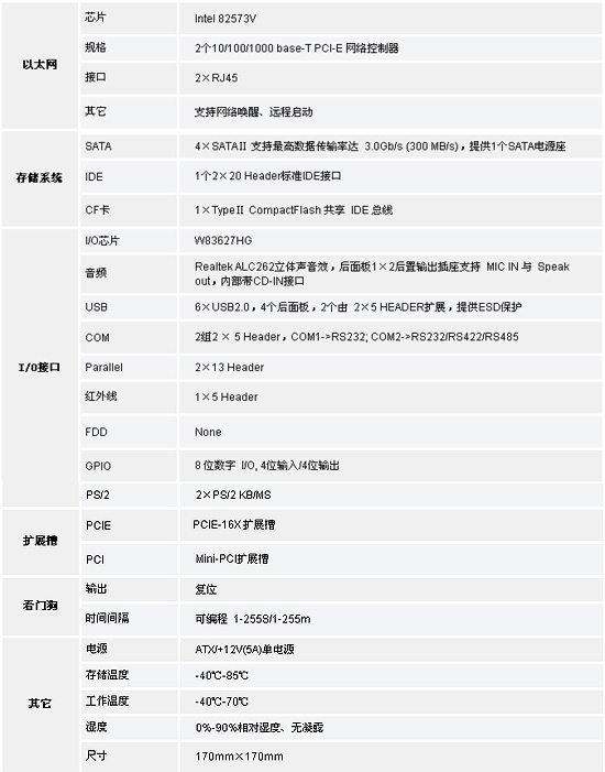 1/200811071009049327