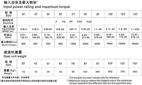 1/200811071018203490