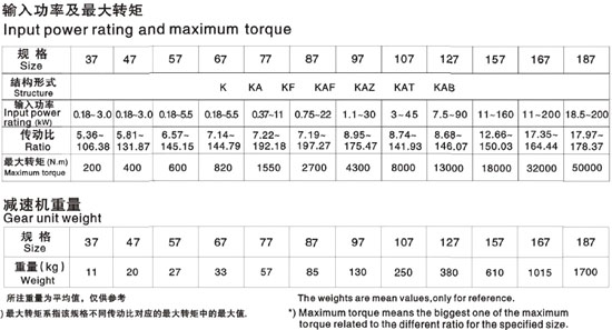 1/200811071022595136