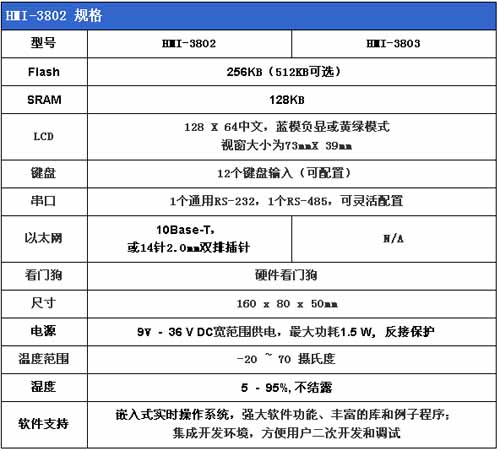 1/200811100849076468