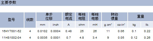 1/200811111409214260