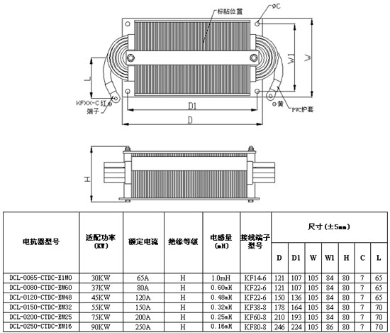 1/200811120927196064