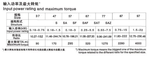 1/200811140957316895