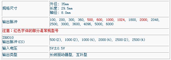 1/200811141651483437