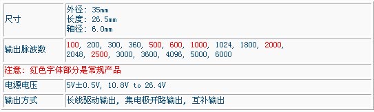 1/200811141657011918