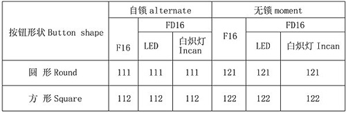 1/200811191524136864