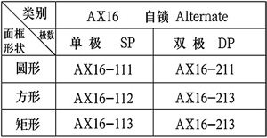 1/200811191618208263