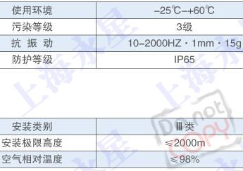 1/200811201608221286