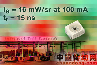 1/200811210852539630