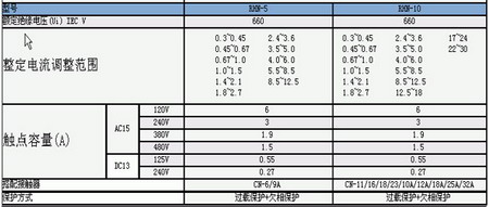 1/200811211122441867