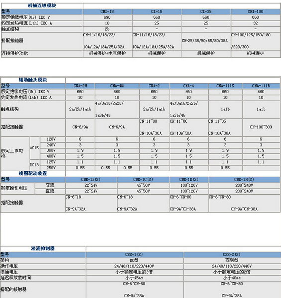 1/200811211124163197