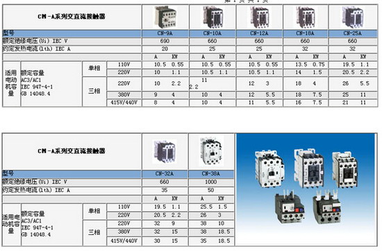 1/200811211127029609