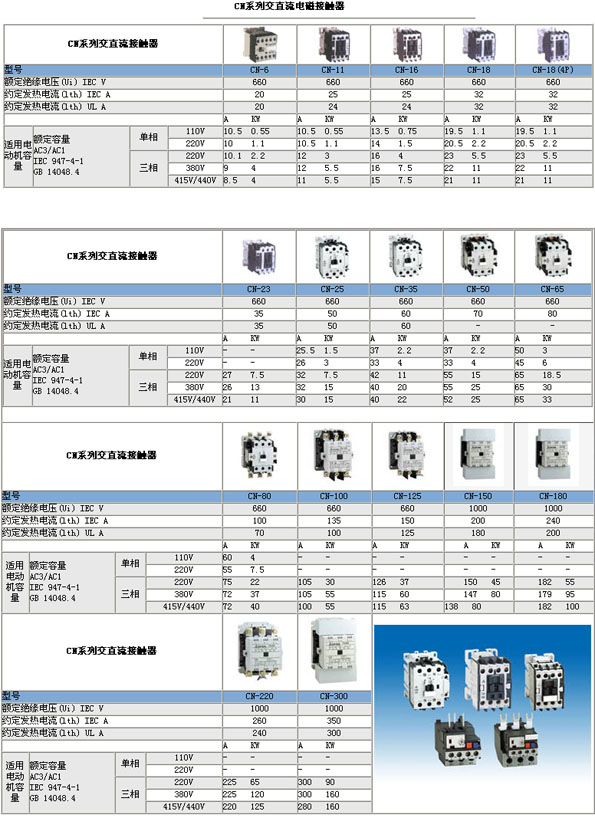 1/200811211130064709