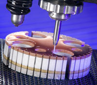 福祿 87,000 psi HyperPressure 技術(shù)