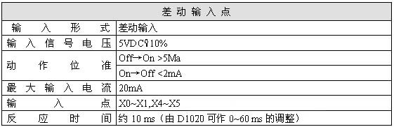 1/200811241510127266