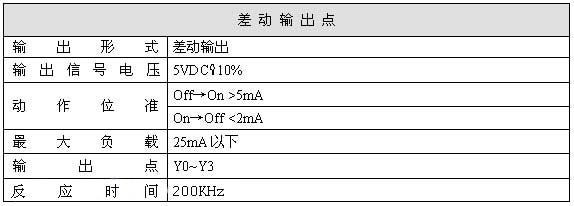 1/200811241510475063