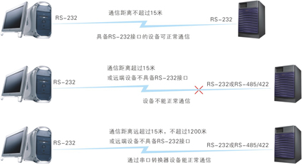 1/200811260916068070