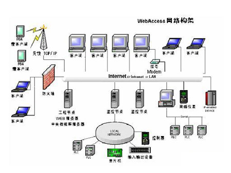 1/200811260938525413