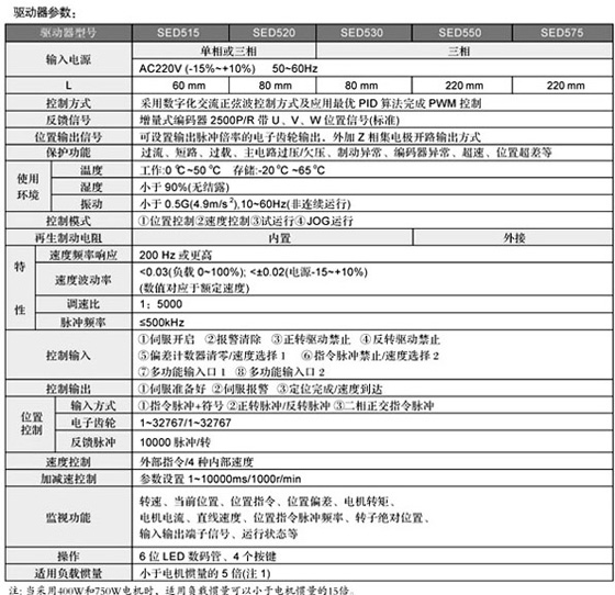 1/200811271048371748