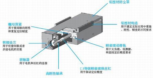 1/200811271059495490